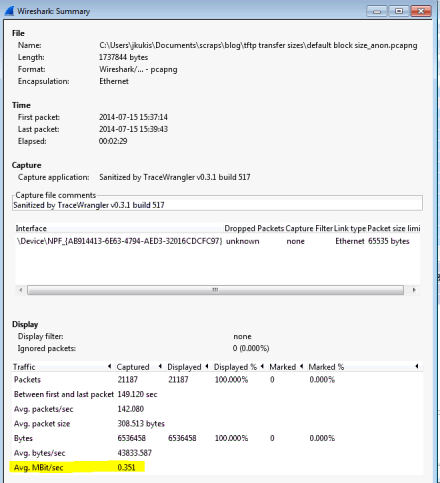 defaultblocksizesummary